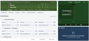 Ανταγωνιστική η Μπόρνμουθ