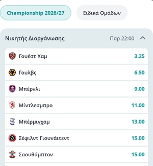 Αποδόσεις Νικητή Τσάμπιονσιπ: Τα φαβορί για πρωτάθλημα και άνοδο