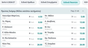 Πρώτος σκόρερ Serie A: Αποδόσεις και προγνωστικά