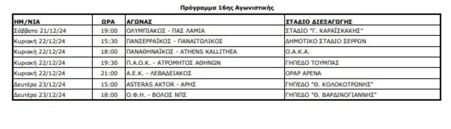 Το αναλυτικό πρόγραμμα της Σούπερ Λιγκ έως τη 16η αγωνστική