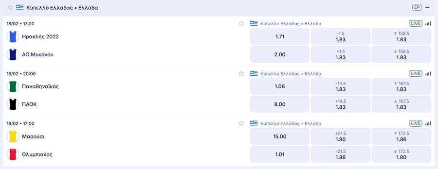 Ντεφορμέ, αλλά φαβορί ο Παναθηναϊκός, κρατάει το χάντικαπ ο ΠΑΟΚ