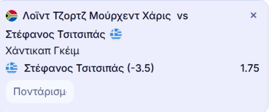 Προγνωστικά Τέννις US Open: Με την υπεροχή του Τσιτσιπά στο 1.75
