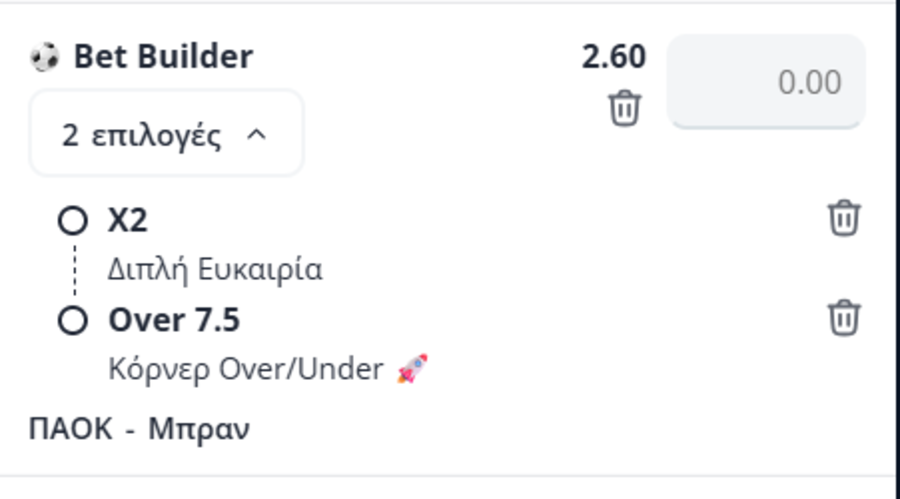 Προγνωστικα Bet Builder Σήμερα