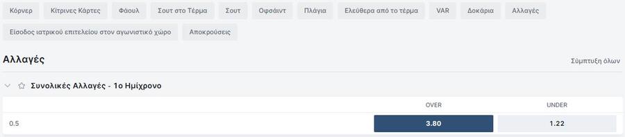 Δεν είναι... εύκολη πίστα!