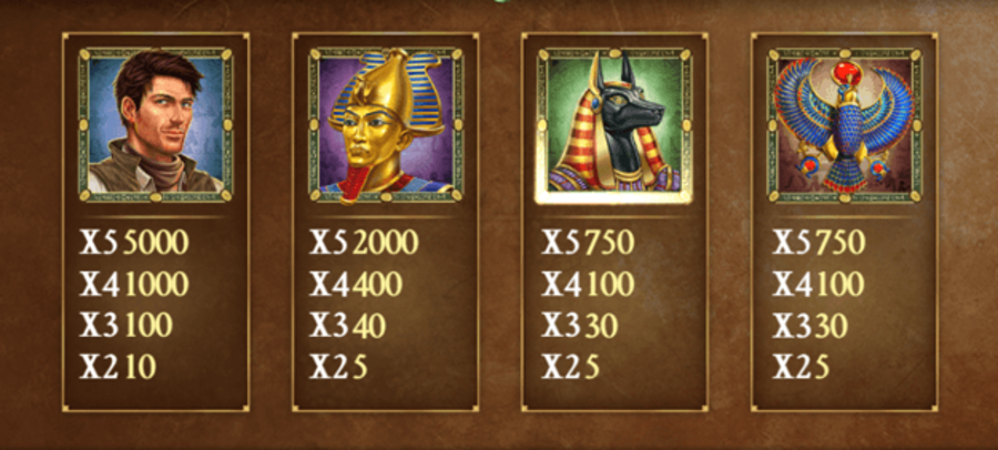 Φρουτάκι Book of Dead