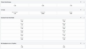 Κάτι... χρωστάει στην πρωταθλήτρια Ευρώπης η Μονακό