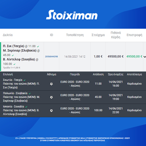 Απίστευτη Euro-έμπνευση: Με 1€ κέρδισε 49.500€ στα ματς της Δευτέρας στη Stoiximan!