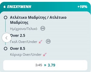 Προγνωστικά Ατλέτικο Μαδρίτης - Λα Κορούνια: Αντιμέτωπες μετά από 8 χρόνια
