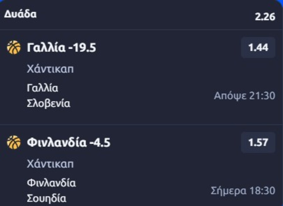 Προκριματικά Παγκοσμίου Κυπέλλου Μπάσκετ: Στήριξη στα φαβορί