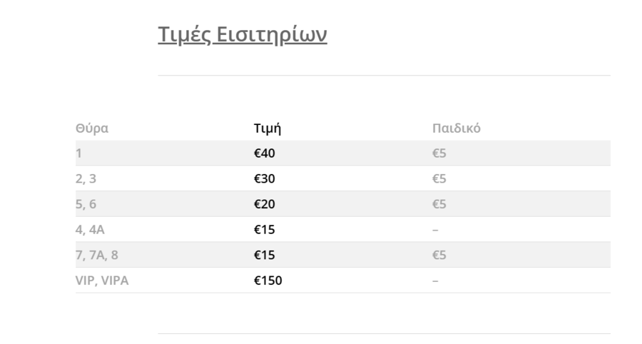 ΠΑΟΚ: Σε κυκλοφορία τα εισιτήρια της μεγάλης ρεβάνς με τον Παναθηναϊκό