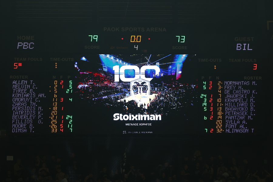 ΠΑΟΚ: Η παρακάμερα του πρώτου τελικού με την Μπιλμπάο (video)