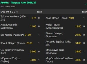 Μακροχρόνια Στοιχήματα - Προγνωστικά για Superleague και Top Πρωταθλήματα