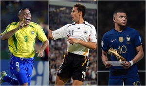 Μουντιάλ 2026: Οι πρώτοι σκόρερ των Παγκοσμίων Κυπέλλων