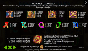Φρουτάκι Book of the Fallen