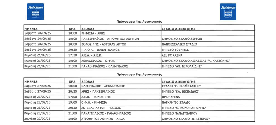 Super League: Το αναλυτικό πρόγραμμα των αγώνων έως τη 15η αγωνιστική