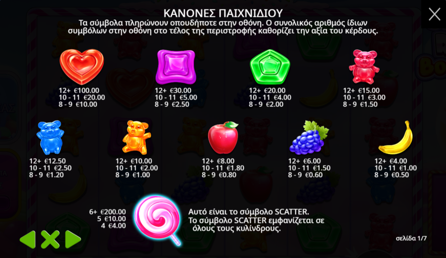 Φρουτάκι Sweet Rush Bonanza
